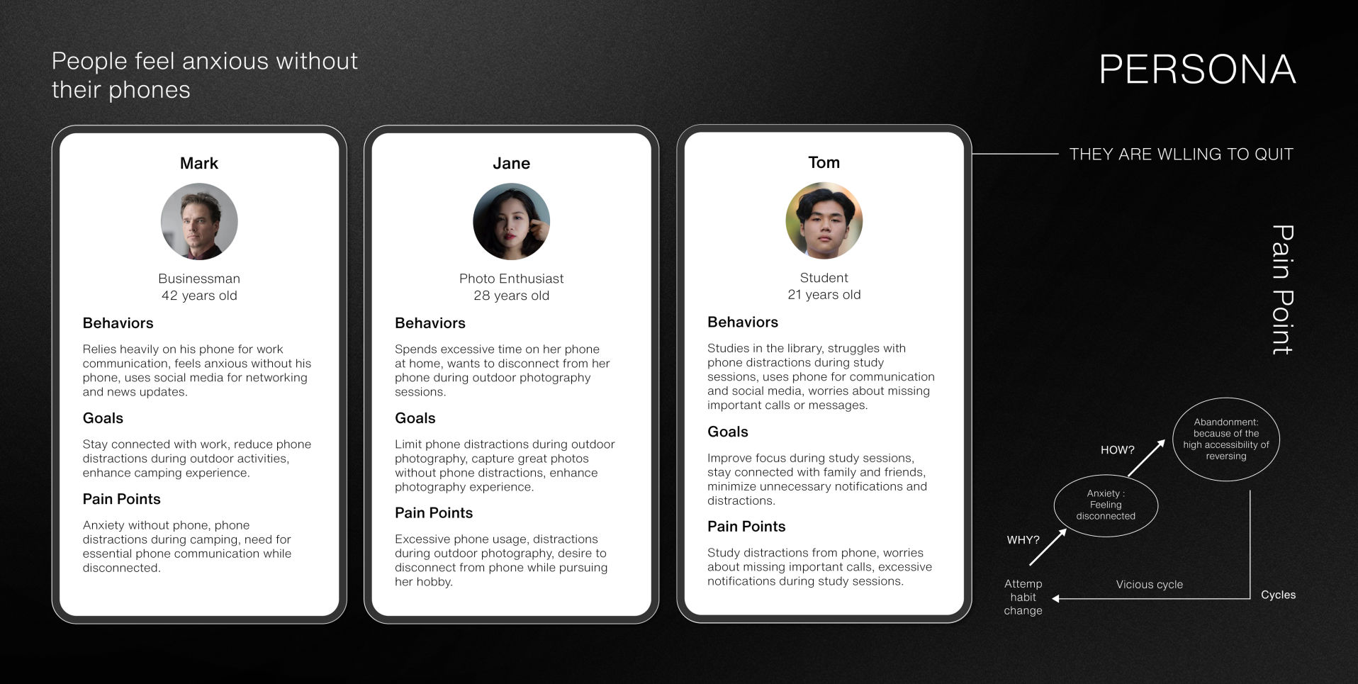 LOCK-iN persona pain point